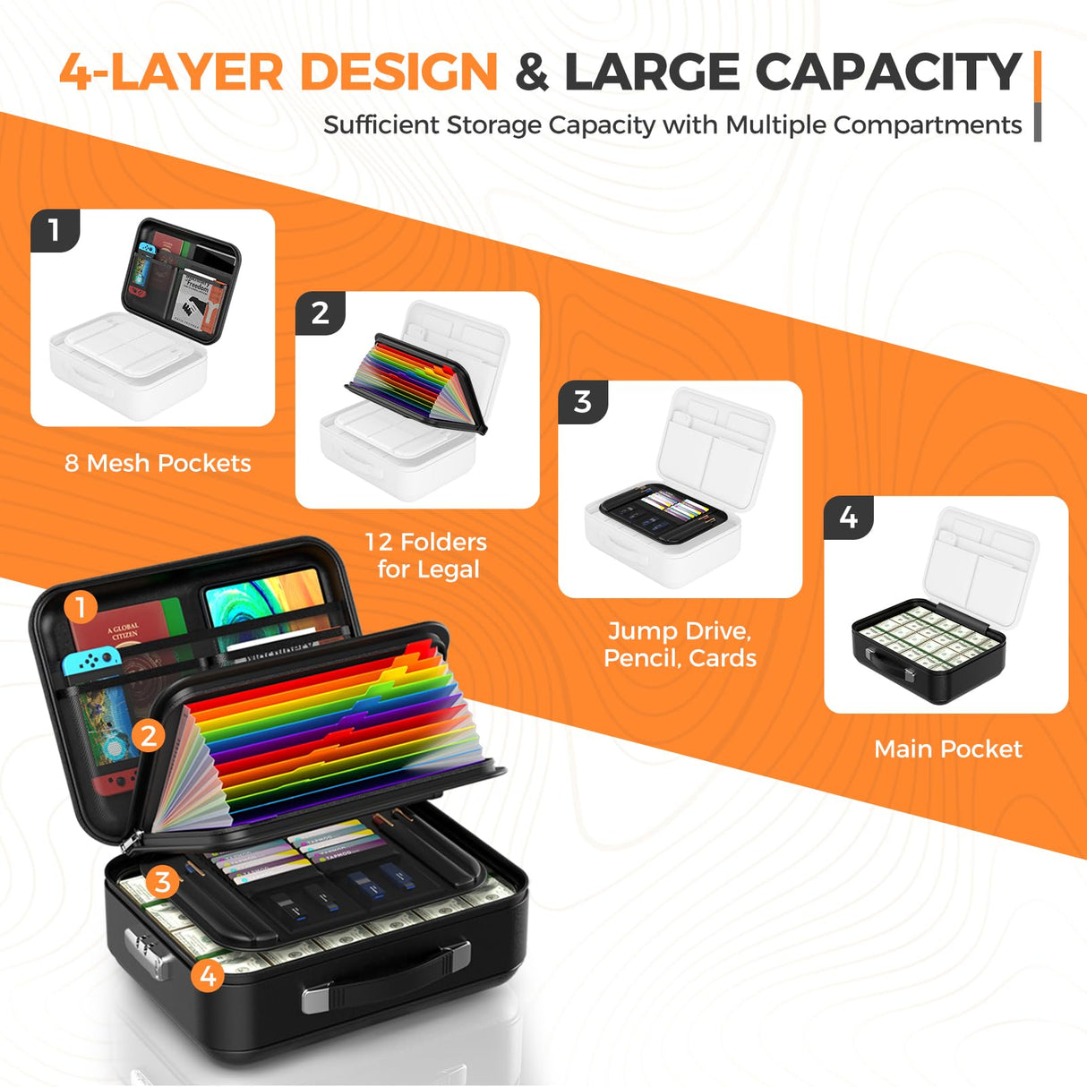 EDMUED Fireproof Document Box with Combination Lock, Fireproof Water Resistant Hard Case Safe Box for Important Documents Certificates Laptop Passports (Black) EDMUED