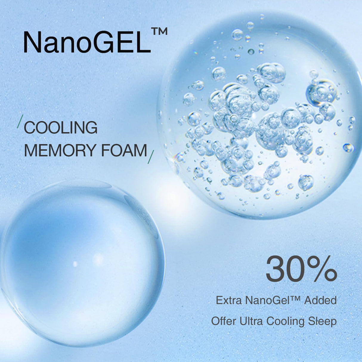 Novilla 12 Inch King Size Memory Foam Mattress with Cooling Gel Foam & Soft Cover for Spine Support & Pain Relief Medium Plush King Size Bed Mattress in a Box Novilla