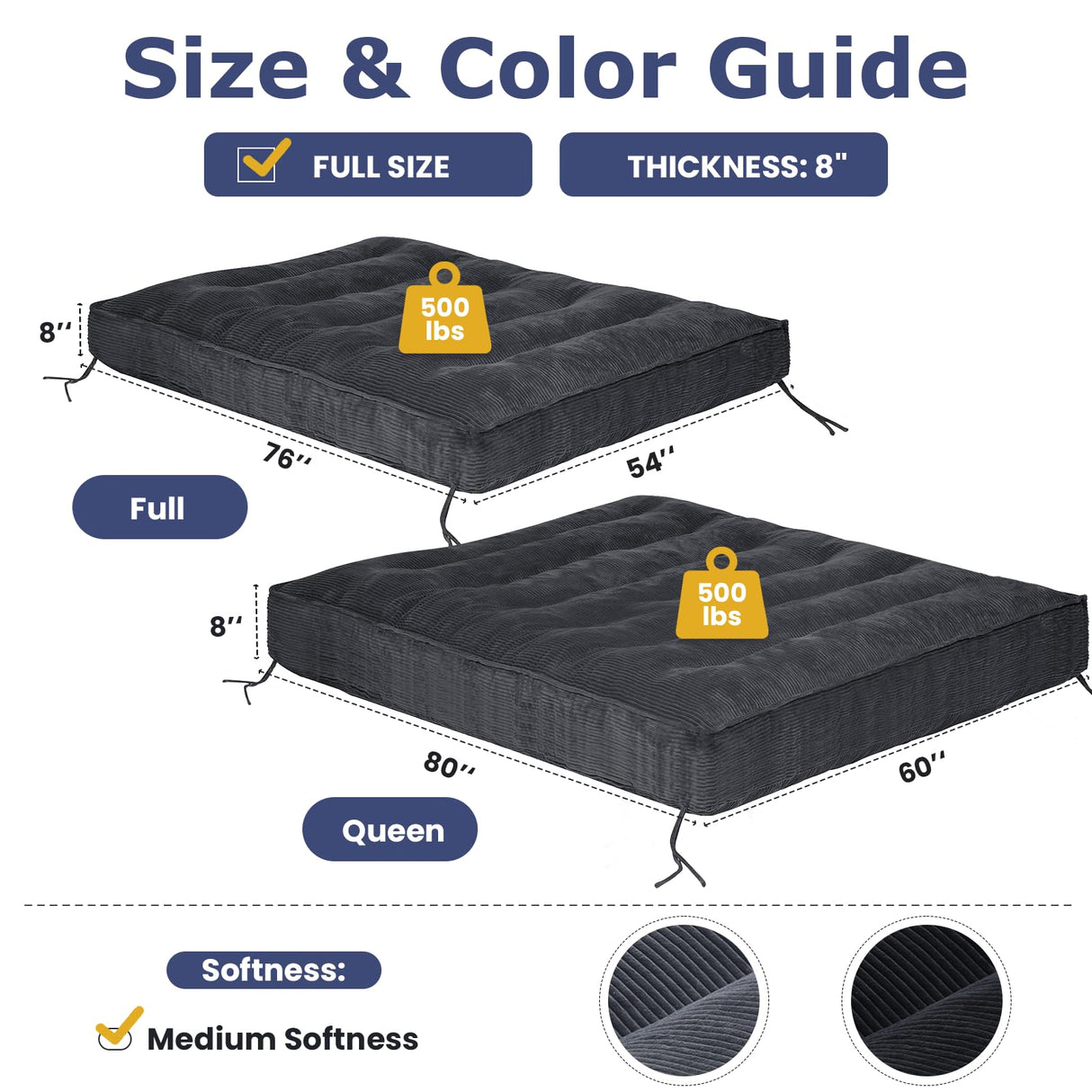 JUIKURY 8" Futon Mattress Full Size, Thick Futons Sofa Couch Bed Sleeper Sofa Bed, Floor Mattress for Adults, Roll Up Folding Mattres Shredded Foam Filling, Medium Firm(Frame Not Included) JUIKURY