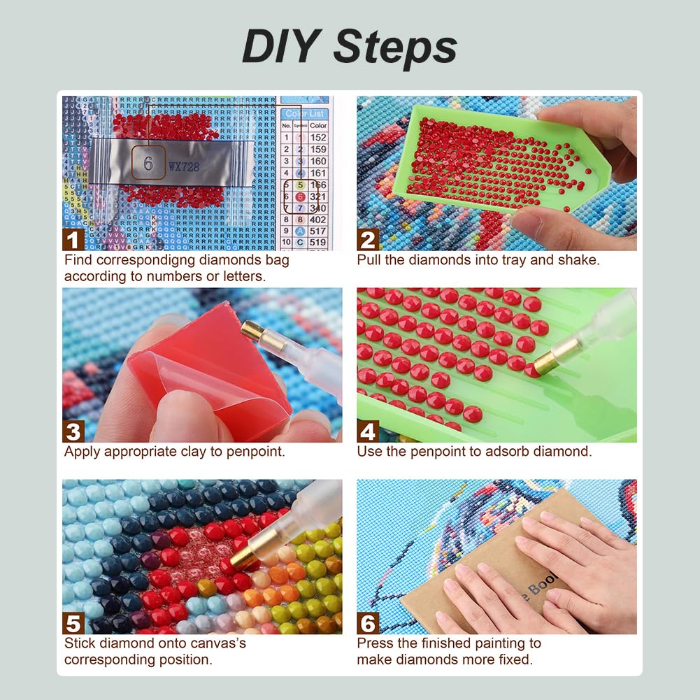 Anuver Elephant Diamond Painting Kits for Adults, 5D DIY Diamond Art Kits for Beginners, Full Drill Diamond Painting Kits for Home Wall Decor, 12x12 Inch Anuver