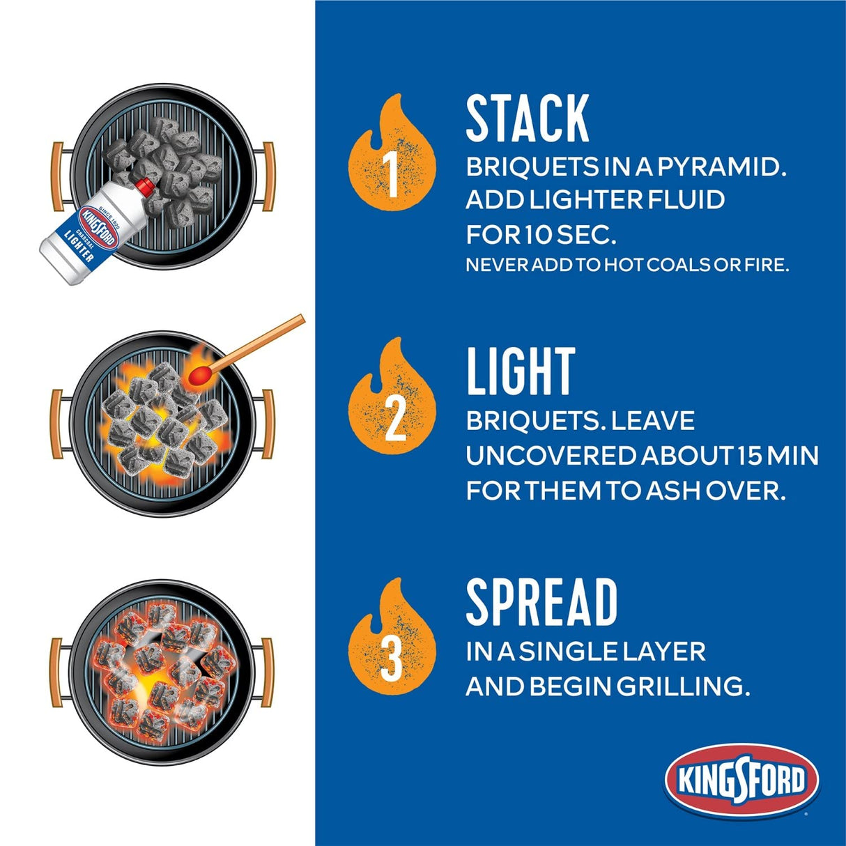 Kingsford Original Charcoal Briquettes, BBQ Charcoal for Grilling 12 Pounds Each (Pack of 2) (Package May Vary) Kingsford