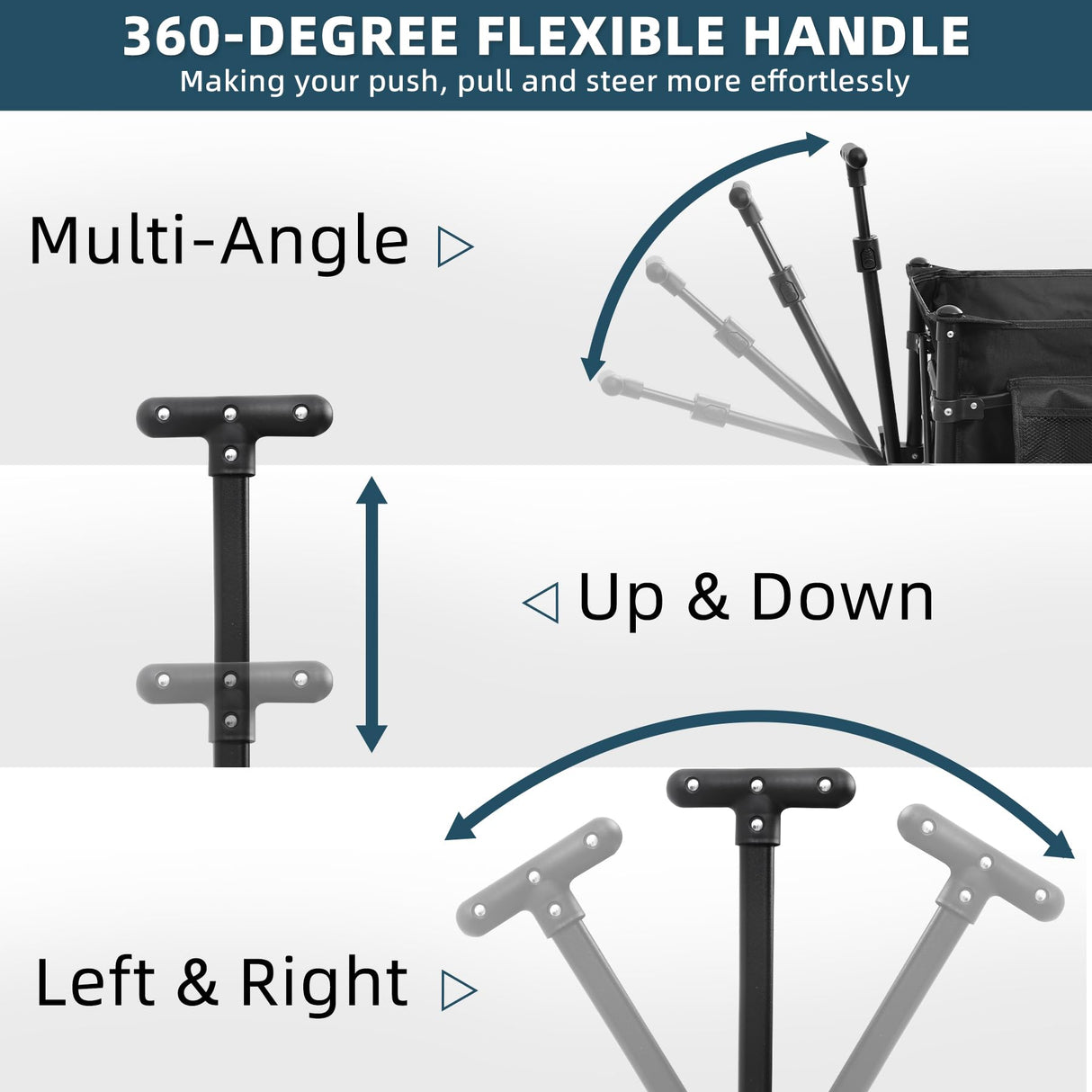 Favoyard Collapsible Foldable Wagon, 150L & 220LBS Weight Capacity Heavy-Duty Portable Beach Wagons w/All-Terrain Wheels & Brakes, Folding Utility Cart for Camping, Shopping, Sports, Grocery, Black Favoyard