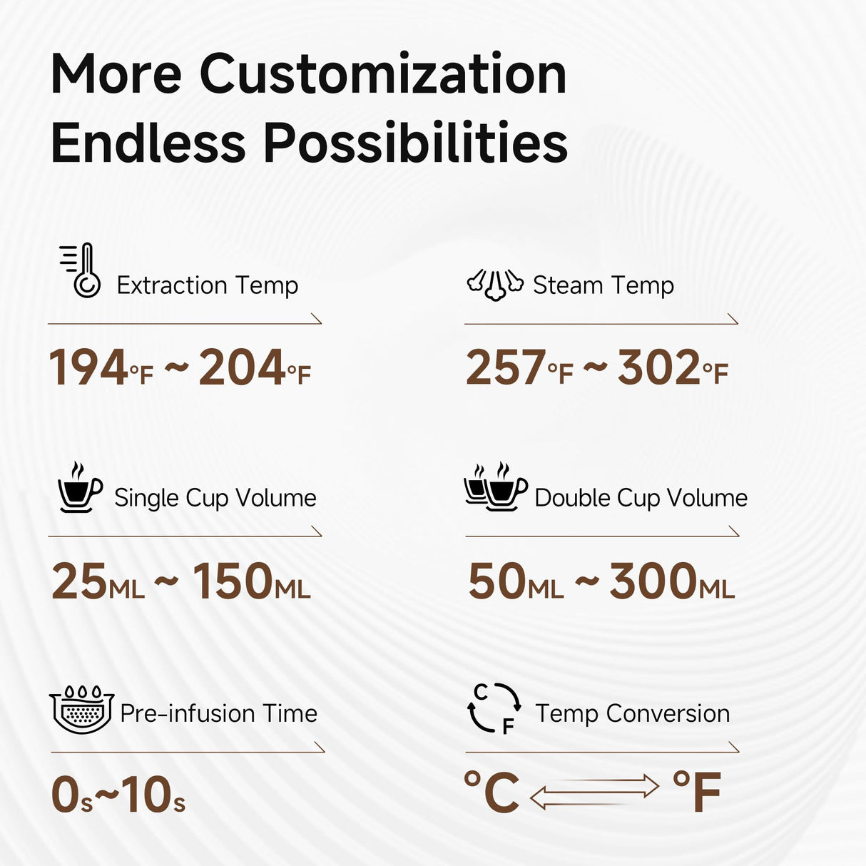 HiBREW H10B Programmable Espresso Machine, Brushed Stainless Steel, Adjustable Temperature and Cup Volume, Steam Wand for Milk Frother HiBREW