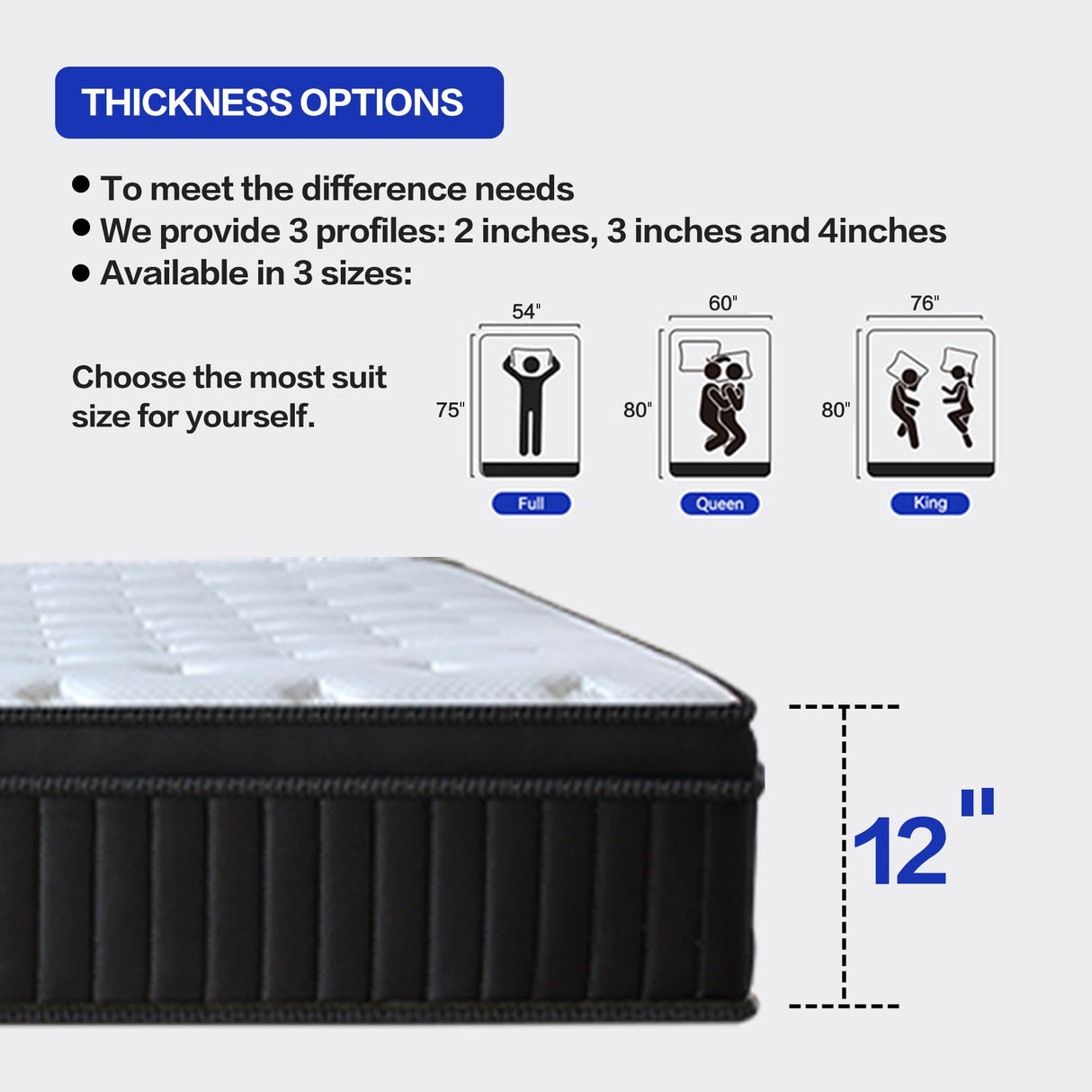 Juego Full Mattress 12 Inch Hybrid Memory Foam Mattress Full Size Bed in A Box, Black Juego