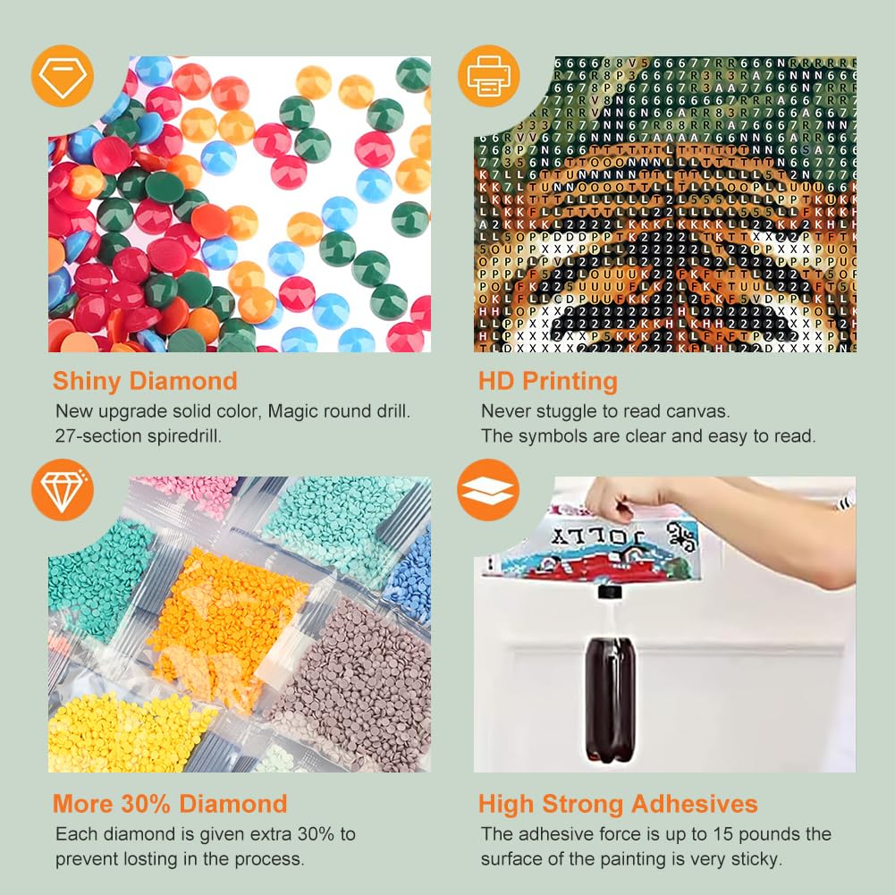 Anuver Full Drill Diamond Art Kits for Beginner, Tiger 5D Diamond Painting Kits for Home Wall Decor, 12x12 Inch, Diamond Gem Kits for Adults Anuver