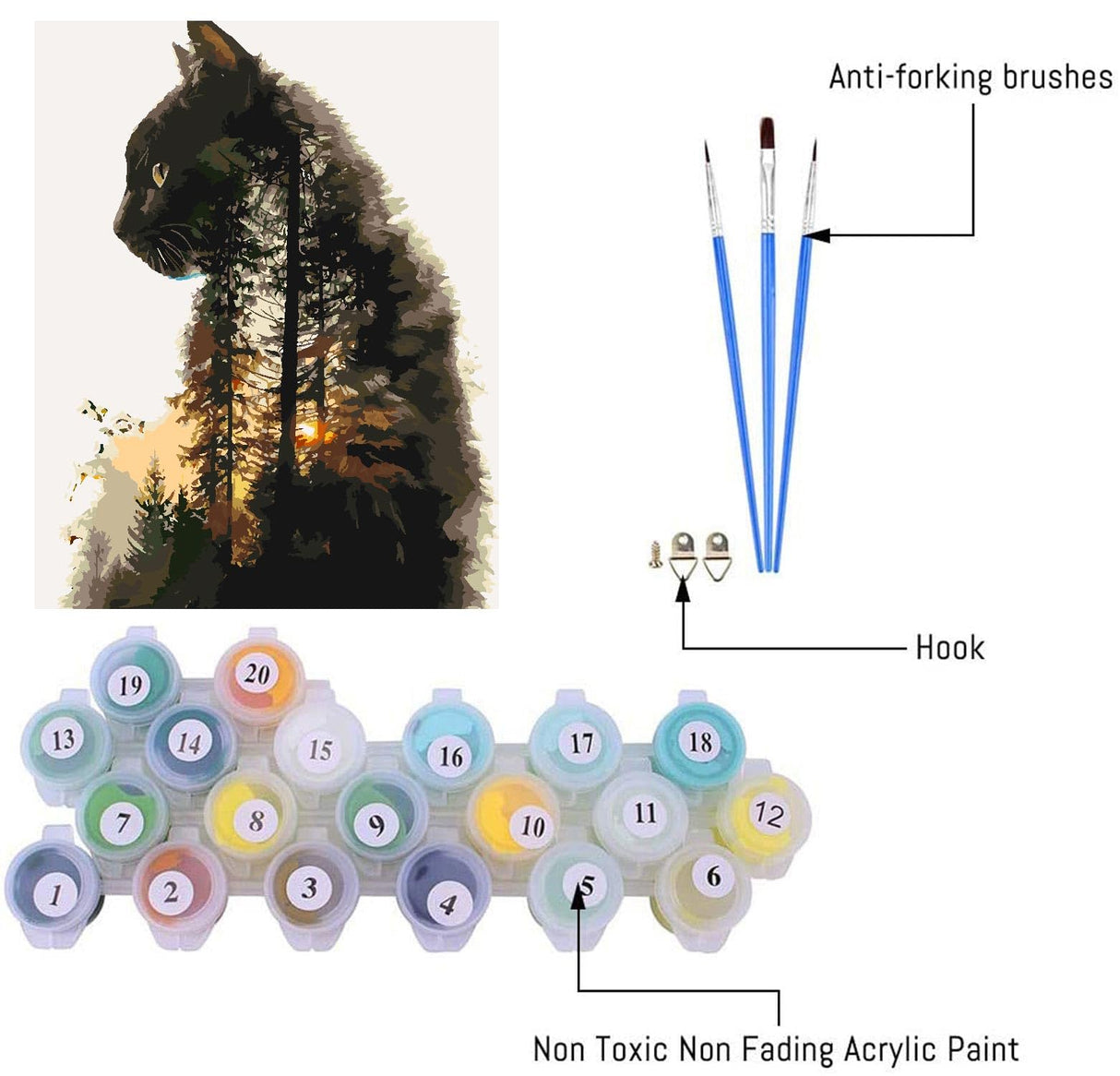 Forest Cat Paint by Numbers for Adults, Painting by Numbers Kit on Canvas for Beginners, Adults' Paint-by-Number Kits Oil Painting Kits for Gift Home Wall Decor 16x20 Inch Clendo
