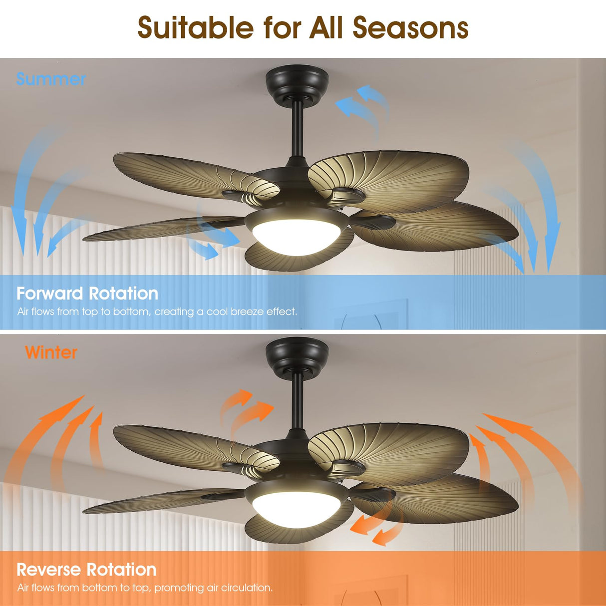 Wiviniya Tropical Ceiling Fans with Lights, 44 Inch Indoor Outdoor Palm Leaf Ceiling Fan for Patios Porch Bedroom, Remote/APP Control, Dimmable, 6 Speeds, Reversible, Wood Grain Wiviniya