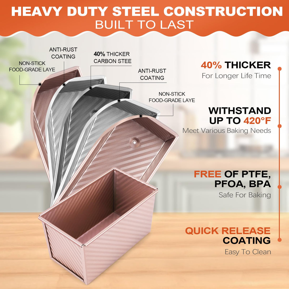 Pavsrmy 2 Pack Pullman Loaf Pan with Lid, 1 lb/0.5 lb Dough Capacity, Premium Non-Stick Sandwich Bread Loaf Pan with Lid, Carbon Steel Corrugated Bread Toast Box Mold with Cover for Baking Pavsrmy