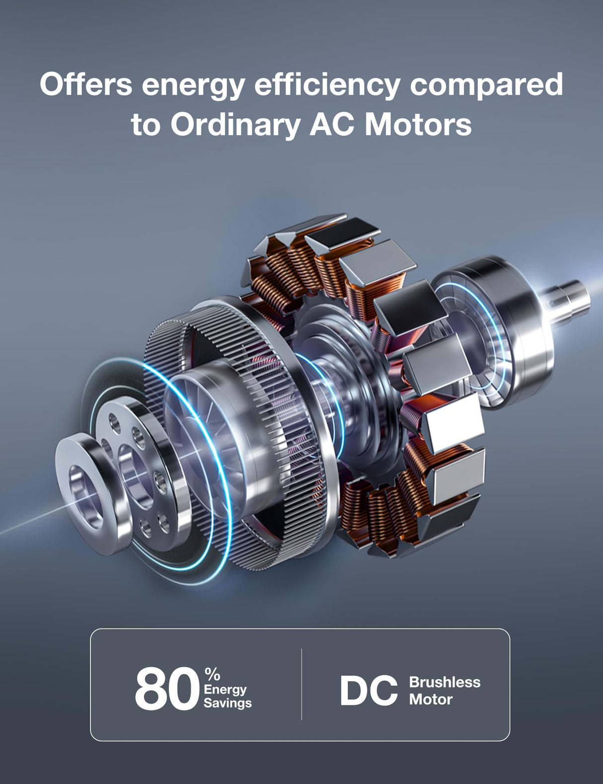 warmiplanet Ceiling Fans with Lights and Remote Control, 52 Inch, 6 Speeds Reversible DC Motor, 3 Color Dimmable Light, Timer, Noiseless, Brushed Nickel, 5 Blades, 2 Pack warmiplanet