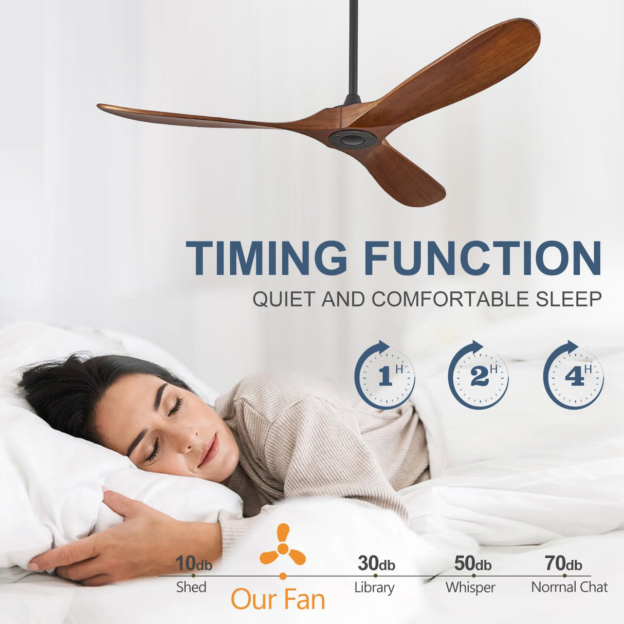 ABZ 60" Ceiling Fans Without Lights, 60 Inch Outdoor Ceiling Fans no Light, 3 Blade Solid Wood Ceiling Fan with Remote Control for Patios Living Room Bedroom Porch ABZ