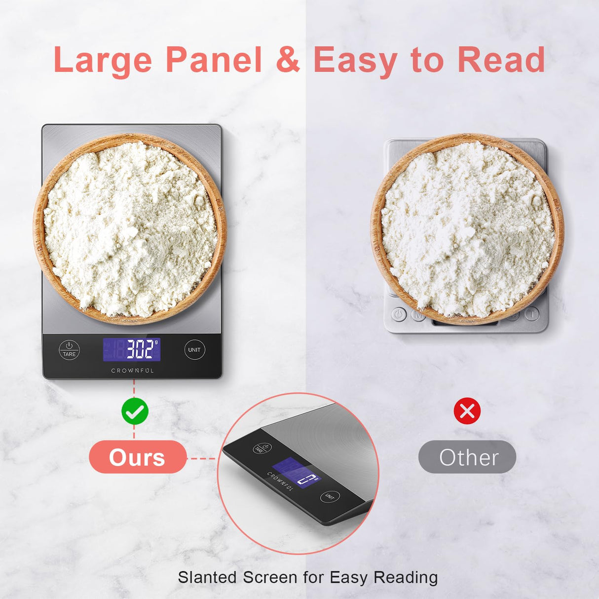 CROWNFUL Food Scale, Rechargeable 304 Stainless Steel Digital Kitchen Scale Upto 33lb Weight Grams and Ounces with LCD Display and Type-C Charging for Baking and Cooking CROWNFUL