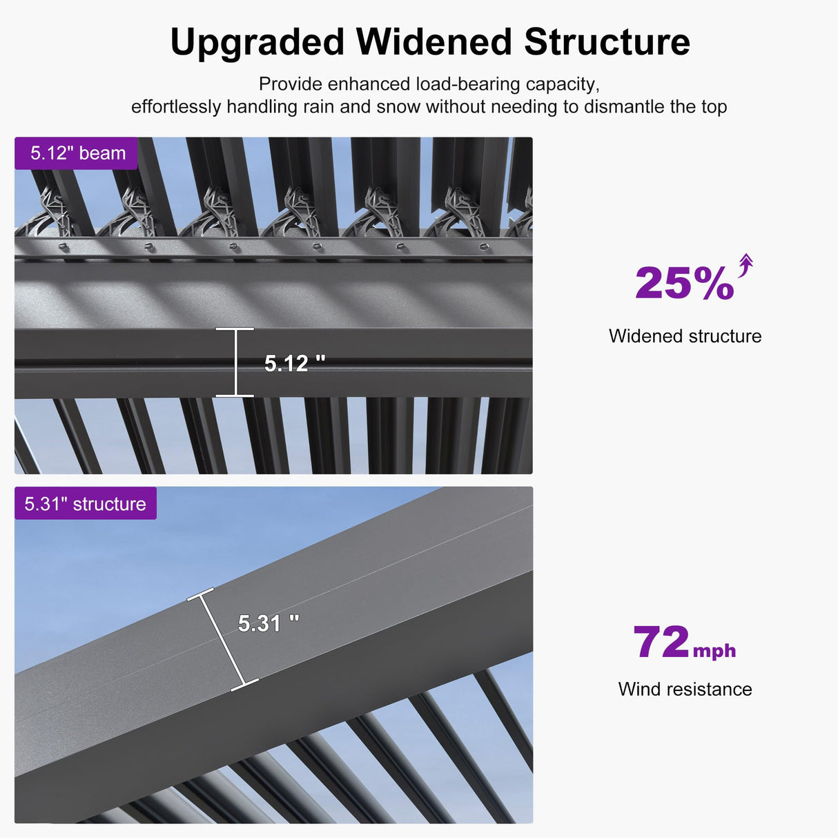 PURPLE LEAF Louvered Pergola 10' x 13' Outdoor Full Aluminum Pergola with Adjustable Rainproof Roof Modern Retractable Patio Hardtop Gazebo for Deck Backyard Garden Slate Grey PURPLE LEAF
