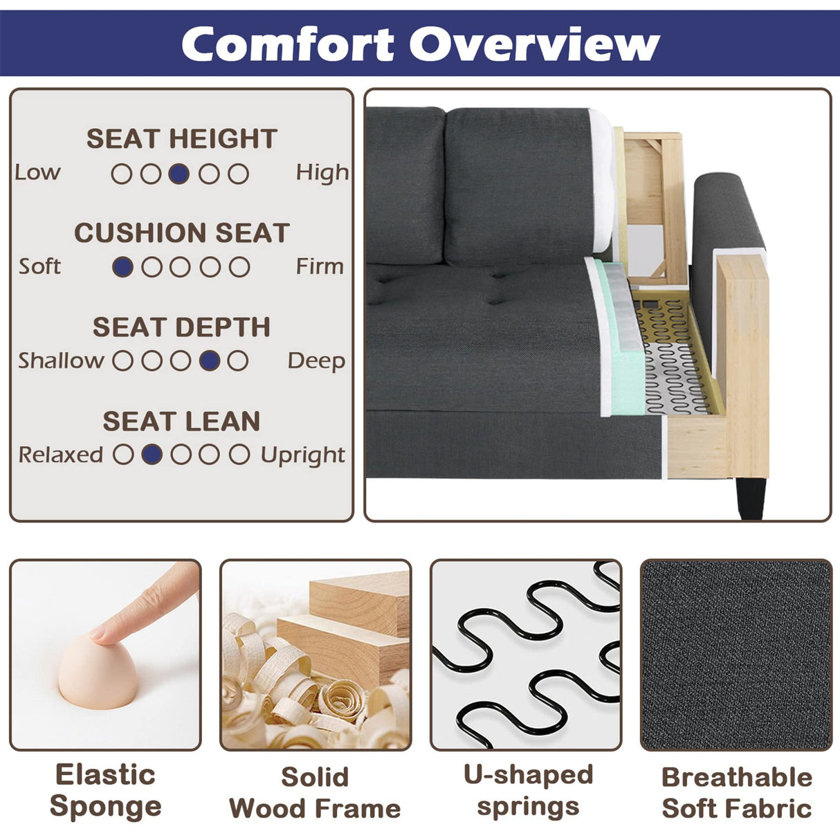 STHOUYN Comfy Loveseat Sofa Small Grey Couch, Small Love Seat Bedroom, Mid Century Modern Couches Living Room Dorm Office, 2 Seater Couch Deep Seat Sofas, 57”W (Dark Grey (Loveseat)) STHOUYN