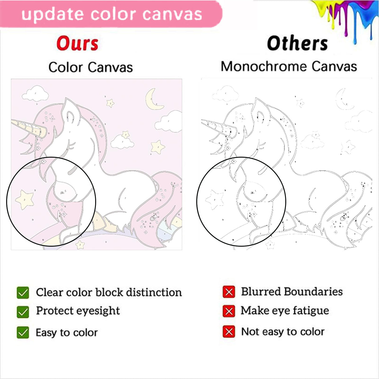 4 Pack Cartoon Paint by Number for Kids with Wooden Frame, Cartoon Paint by Numbers for Kids Ages 4-8-12, Easy Painting with Numbers DIY Acrylic Oil Painting Kits for Home Wall Decor (8X8 inch) xackcme