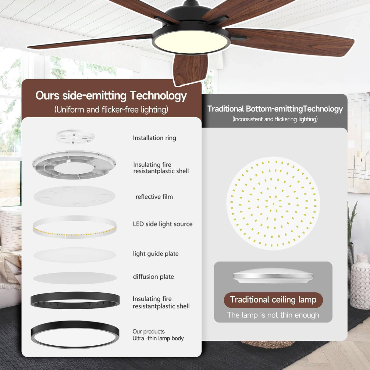 Roomratv 52 Inch Smart Ceiling Fan with Light,App Control,Ultra Silent Reversible DC Motor Fan Remote Control Compatible with Alexa Google Assistant(Black) Roomratv