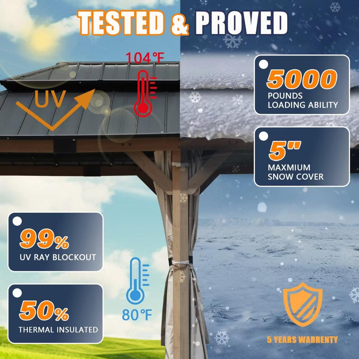 CHARMELEON 12'x20' Cedar Wood Gazebo Hardtop - Wooden Gazebo with Dual Metal Roof - Permanent Outdoor Gazebo Canopy - Large All Weather Patio Gazebo for Backyard, Deck & Garden - Greyish Brown Frame CHARMELEON