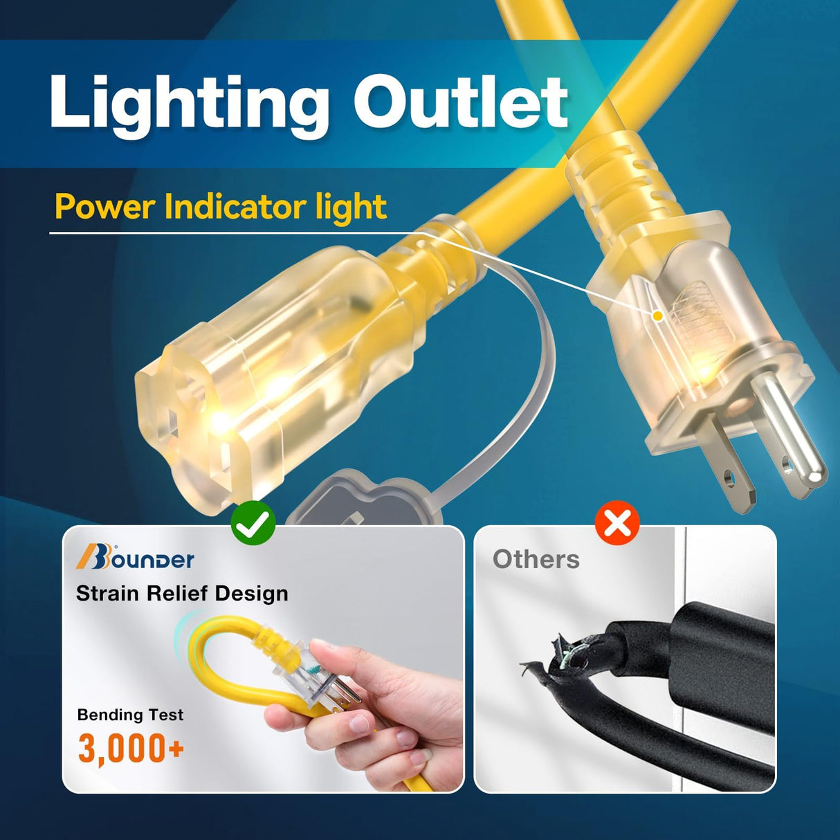 BBOUNDER Outdoor Extension Cord 100 FT Waterproof, 12/3 SJTW Heavy Duty 15A 1875W, Flexible 100% Copper 3 Prong Cords for Commercial Use and High Power Appliance, Yellow BBOUNDER