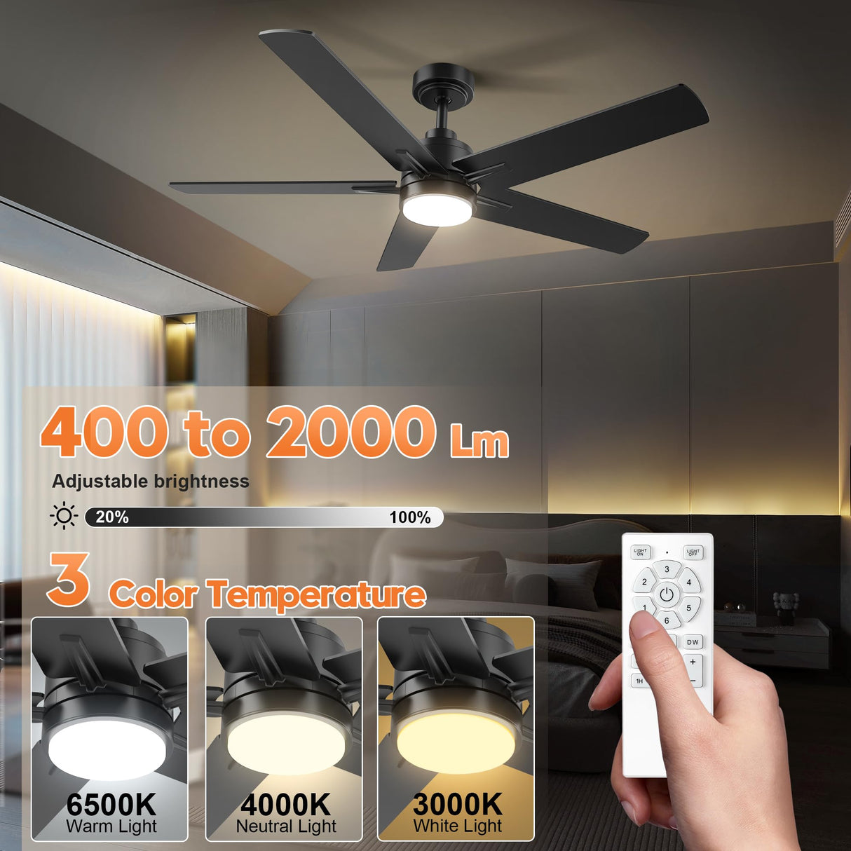 YUHAO 48 Inch Black Ceiling Fan with Light and Remote Control.Noiseless,Dimmable, 3CCT,6 Speeds Reversible, Modern DC Ceiling Fans for Indoor Use YUHAO