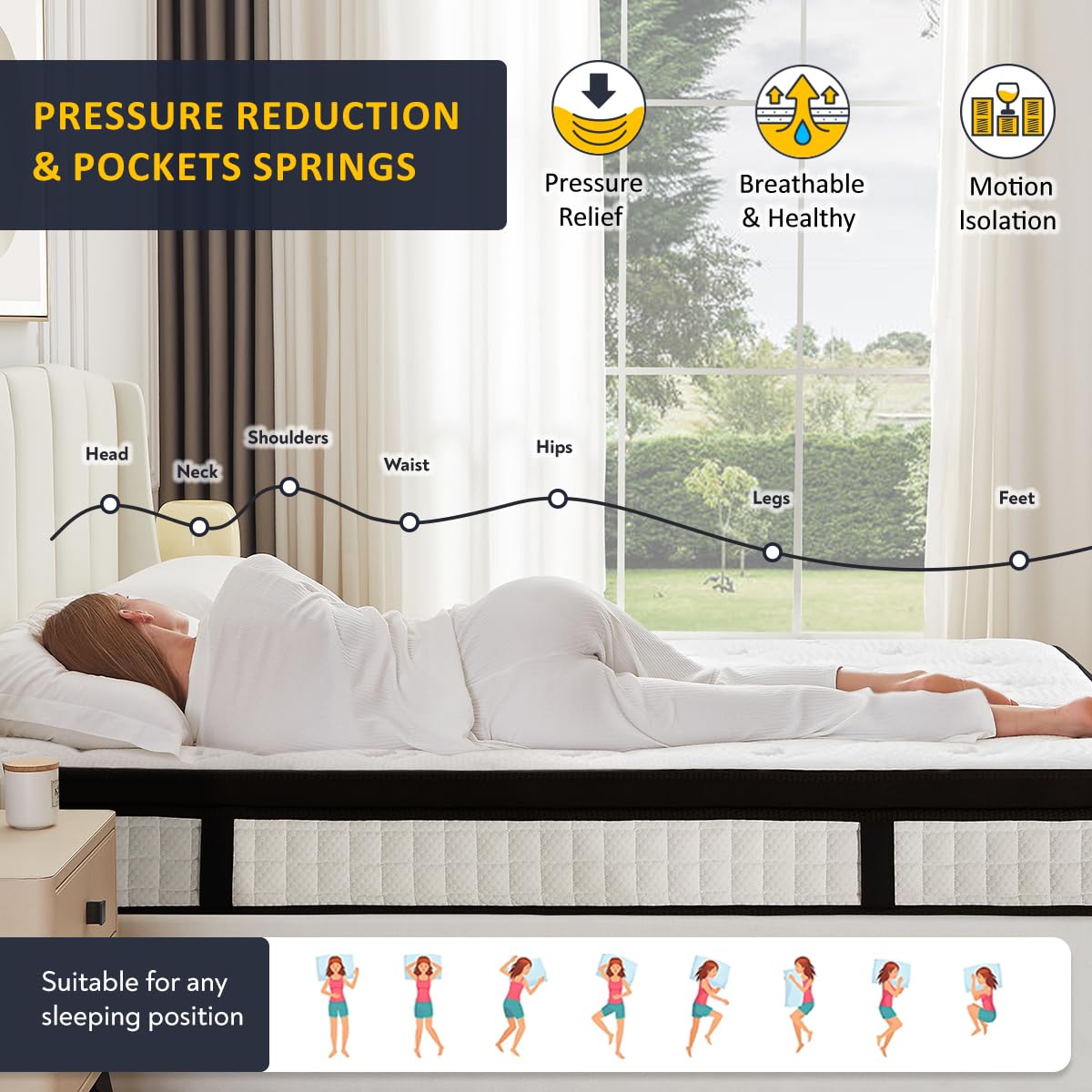 Lxvunan Twin Mattress, 10 Inch Mixed Mattress, Individually Packaged Bag Spring Mattress, Breathable and Comfortable, Pressure Relief, Containing Gel Memory Foam, Suitable for Various Bedsteads Lxvunan