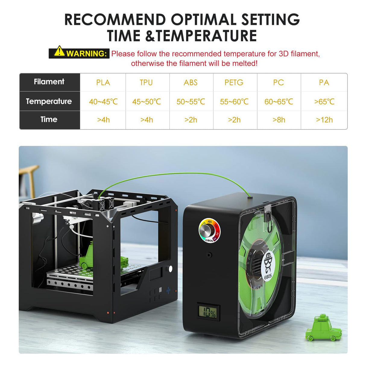 【EIBOS Official】 3D Printer Filament Dryer Easdry, 3D Printer Filament Dry Box with Fan, Adjustable Temperature, Humidity Control & Spool Holder, Compatible with 1.75mm 2.85mm 3.00mm Nylon, PLA, TPU EIBOS
