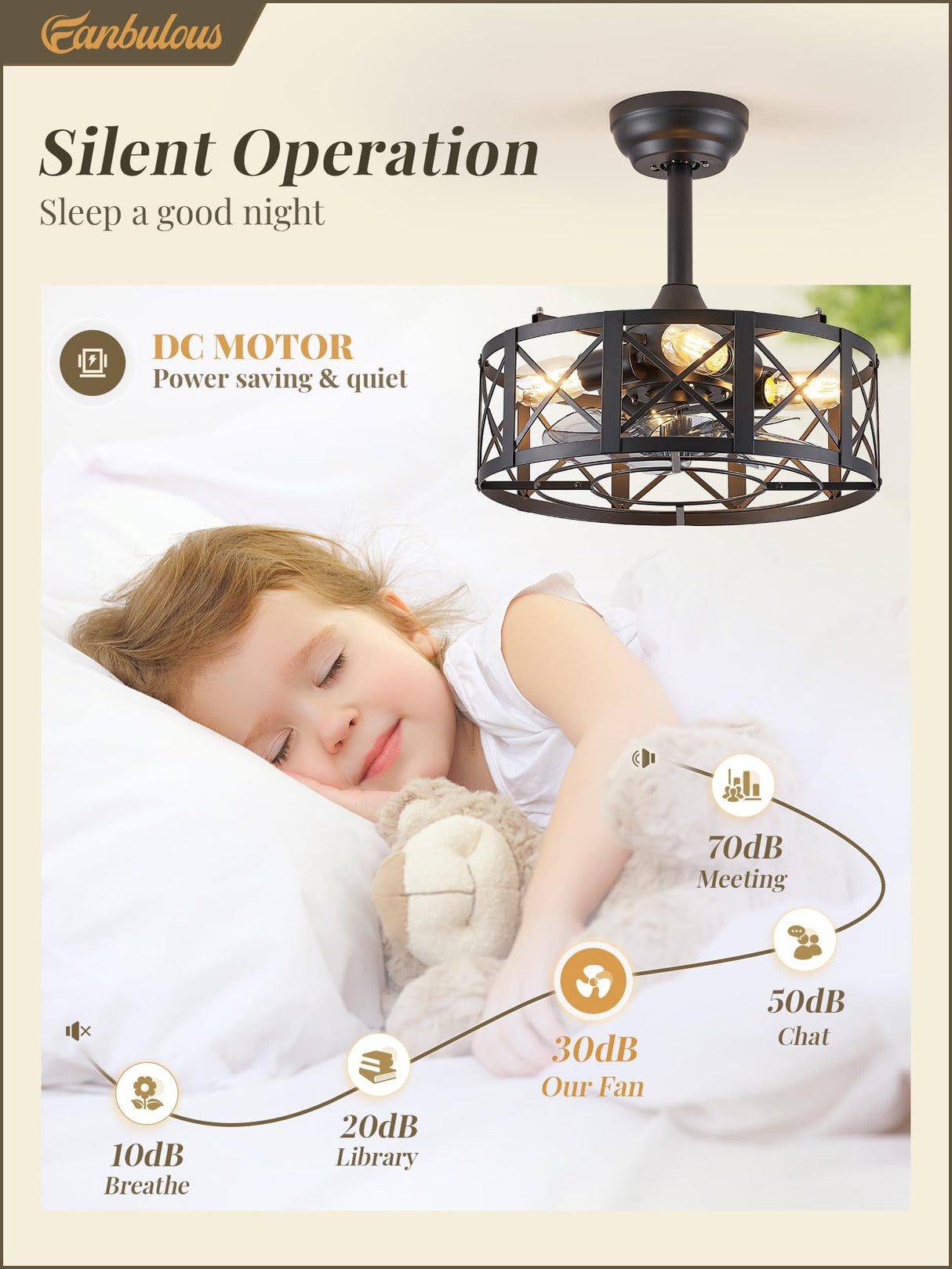 Fanbulous 16in Caged Ceiling Fans with Lights and Remote, Black Fandelier Ceiling Fan with 6 Speeds and Timing, Farmhouse Samll Fan Lights Ceiling Fixtures for Kitchen, Bedroom, Outdoor-Black X Fanbulous