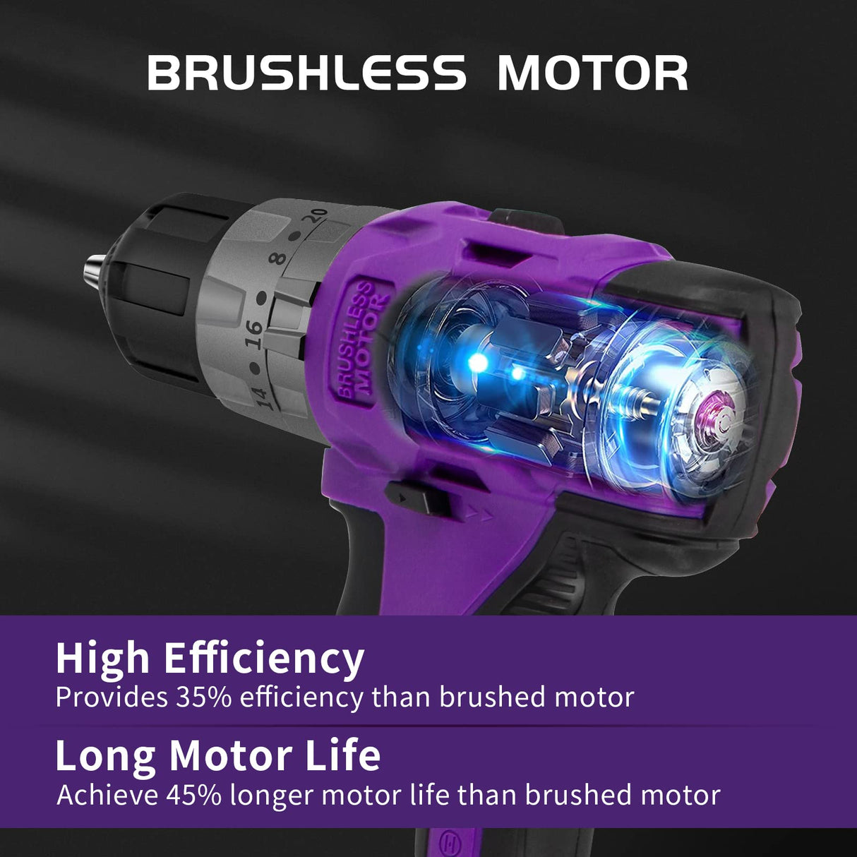 Brushless Cordless Drill Set, 20V Compact Power Drill Driver, Purple Brushless Electric Drill Motor, 20+3 Torque Setting, 48 N.m, 2 Variable Speed, 23pcs Drill/Driver Bits, with Tool Box BURGARDEN