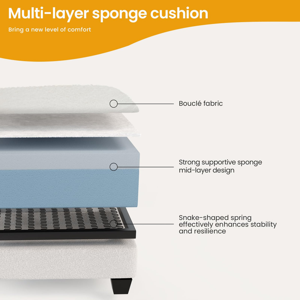 KKL Deep Seat Sofa 89 Inch with Throw Pillow, Modern Sofa, Couches for Living Room, Comfy Sofa, Sleeper Couch, Bouclé, Offwhite KKL