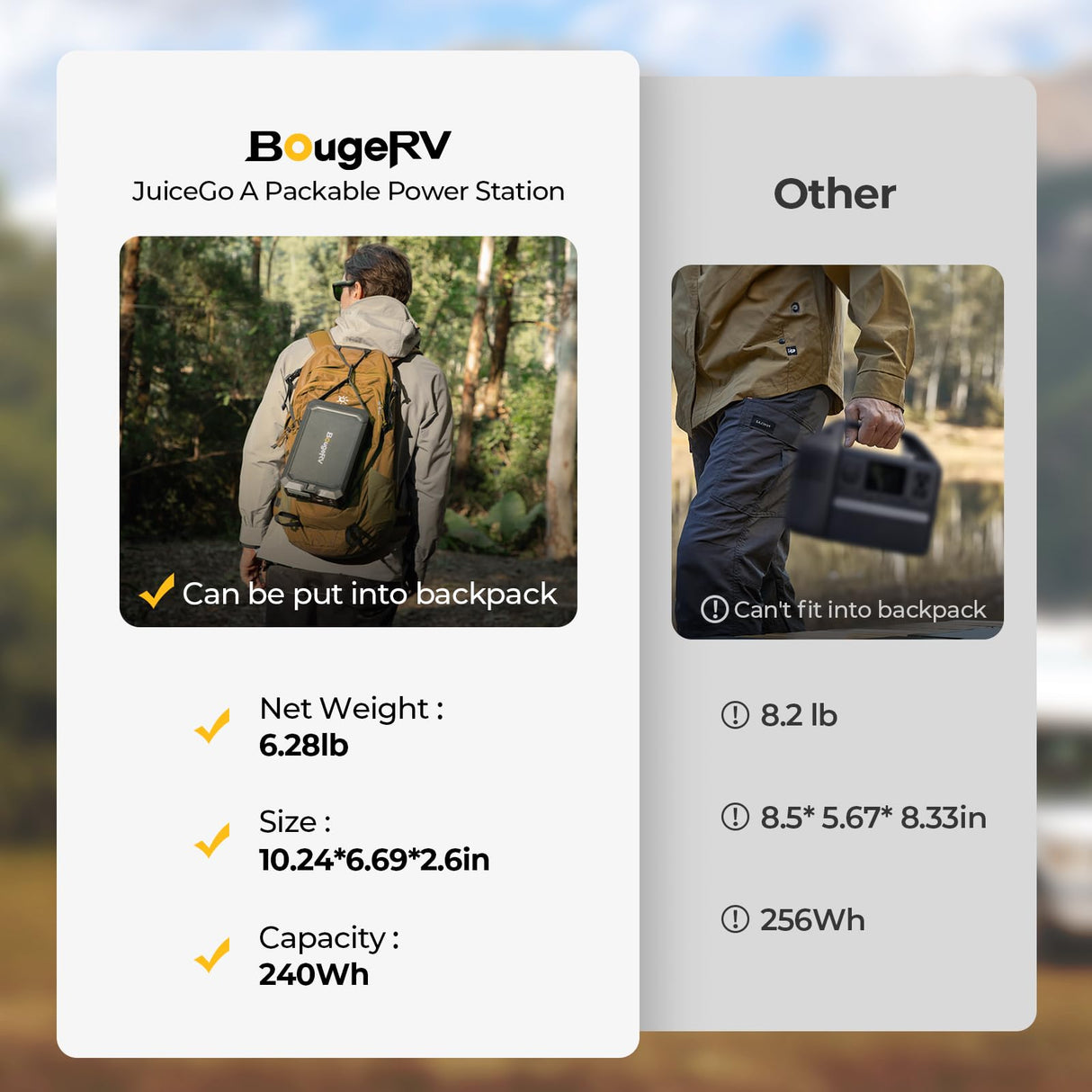 BougeRV 240Wh Portable Power Station, Solar Generator with AC outlet, JuiceGo LiFePO4 Generators for Emergency Power Supply, Camping, Travel, Home Backup, and RV BougeRV