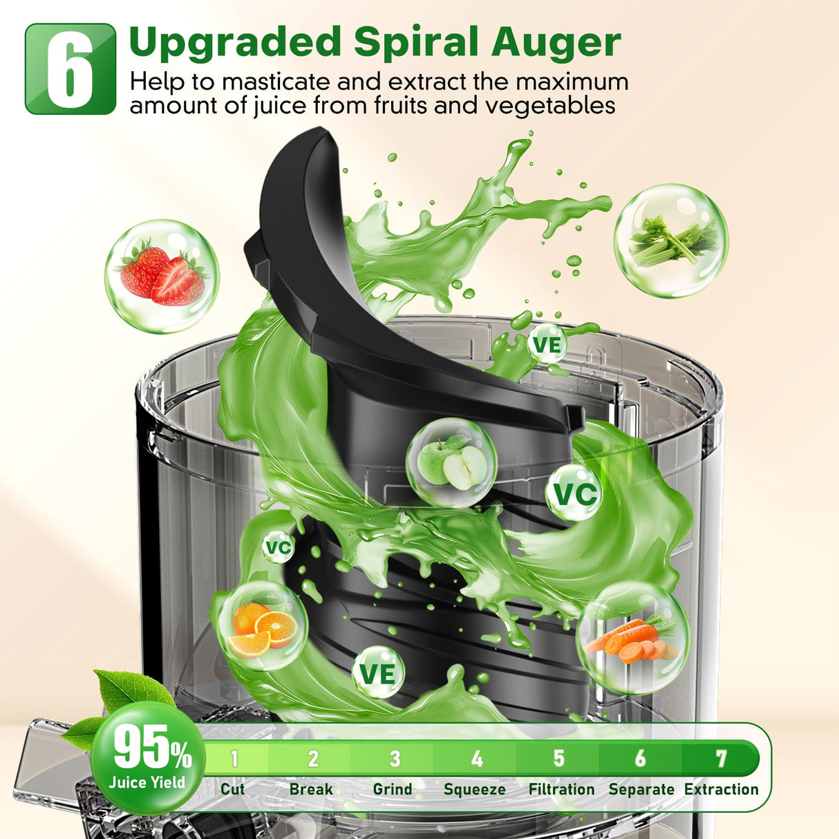 Cold Press Juicer, Masticating Juicer with 5.4" Wide Feed Chute, 350w Slow Juicer Machines Fit Whole Vegetables and Fruits,Juice Extractor Machine with High Juice Yield, Easy to Clean(Black) LQZ