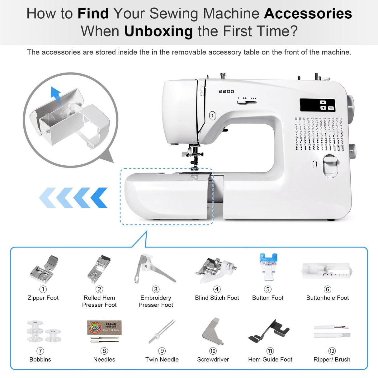 Sewing Machine Computerized Embroidery Sewing Machine with 60 Unique Built-in Stitch Uten