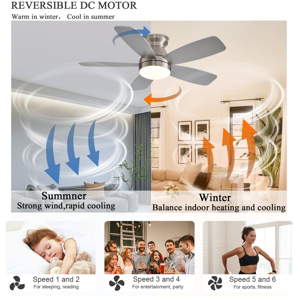 JSAITEE Ceiling Fans with Lights, 42 Inch Low Profile Ceiling Fan with Light and Remote/App Control, Flush Mount, Reversible, 3CCT, Dimmable, Noiseless, Nickel Ceiling Fan for Indoor/Outdoor Use JSAITEE