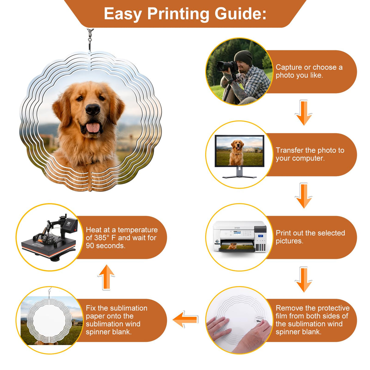 Remiawy Sublimation Wind Spinner Blanks, 8 Inch 5 Pack 3D Aluminum Metal Hanging Wind Spinners Sublimation Blanks Kinetic Sculpture DIY Crafts for Yard Garden Indoor Outdoor Porch Decoration Round REMIAWY