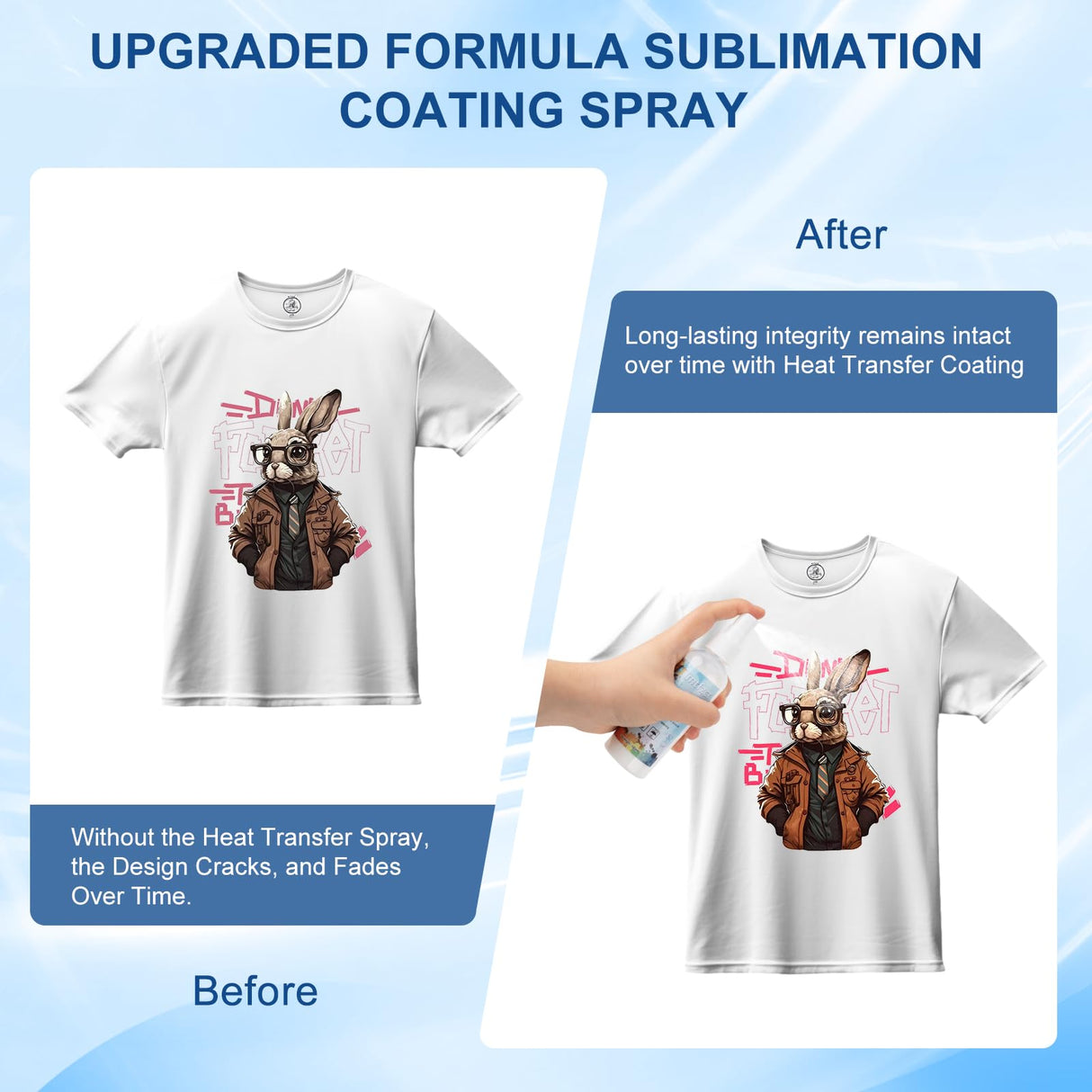 100ML Sublimation Spray for Cotton Shirts, Sublimation Coating Spray Apply All Fabric,T-Shirts, Canva, Pillow,Sublimation Spray Quick Dry & High Gloss, Super Adhesion, Waterproof imtfzct