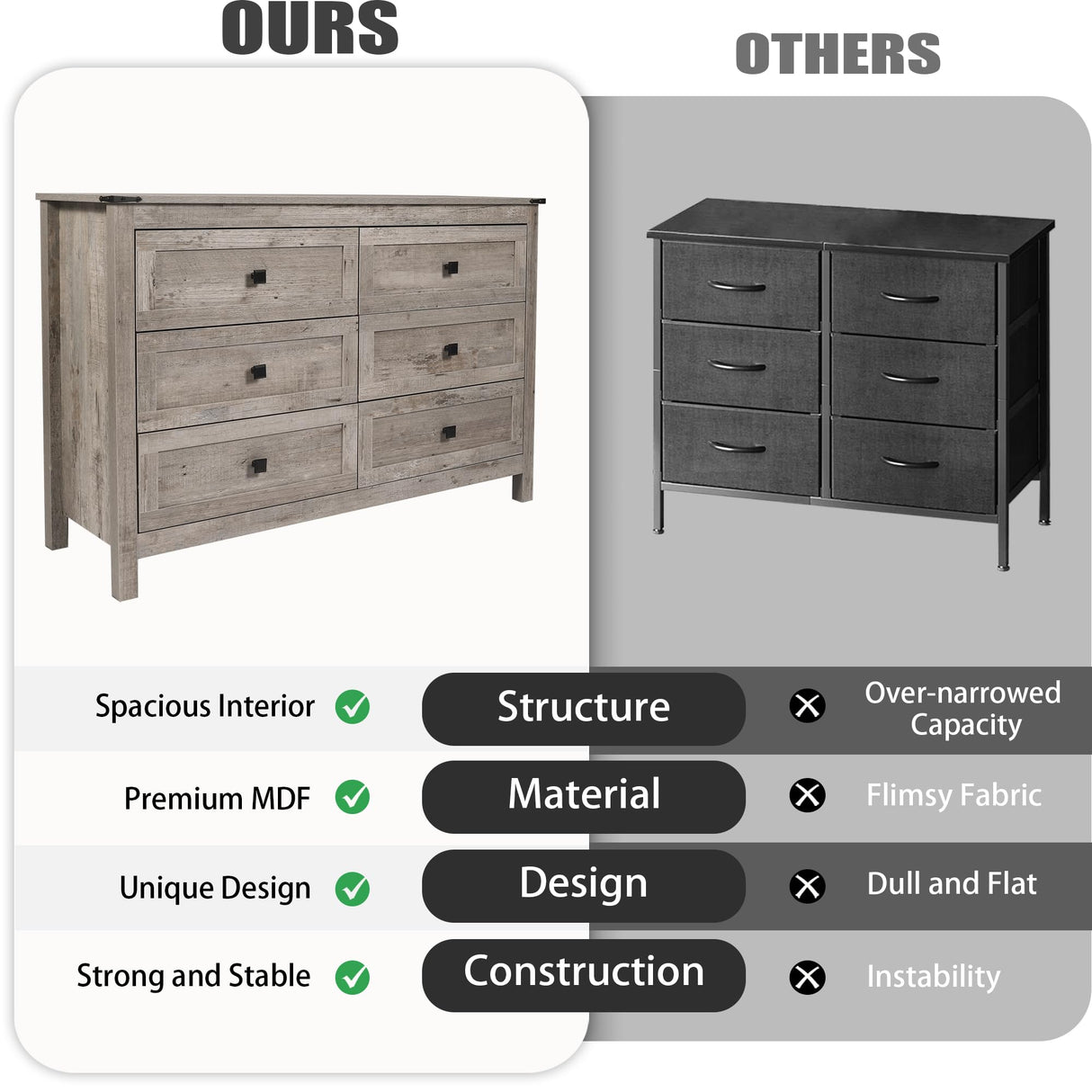 CATMIX Farmhouse 6 Drawers Dresser, Wood Double Dresser Chest of Drawers Wide Storage Organizer Cabinet for Bedroom, Living Room, Rustic Grey CATMIX