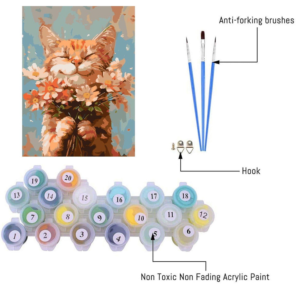 DIY Cat and Flower Paint by Numbers Kits for Adults, Painting by Numbers for Adult & Beginner on Canvas, Animal Oil Painting Kits Perfect for Home Decoration 16x20 Inch Clendo