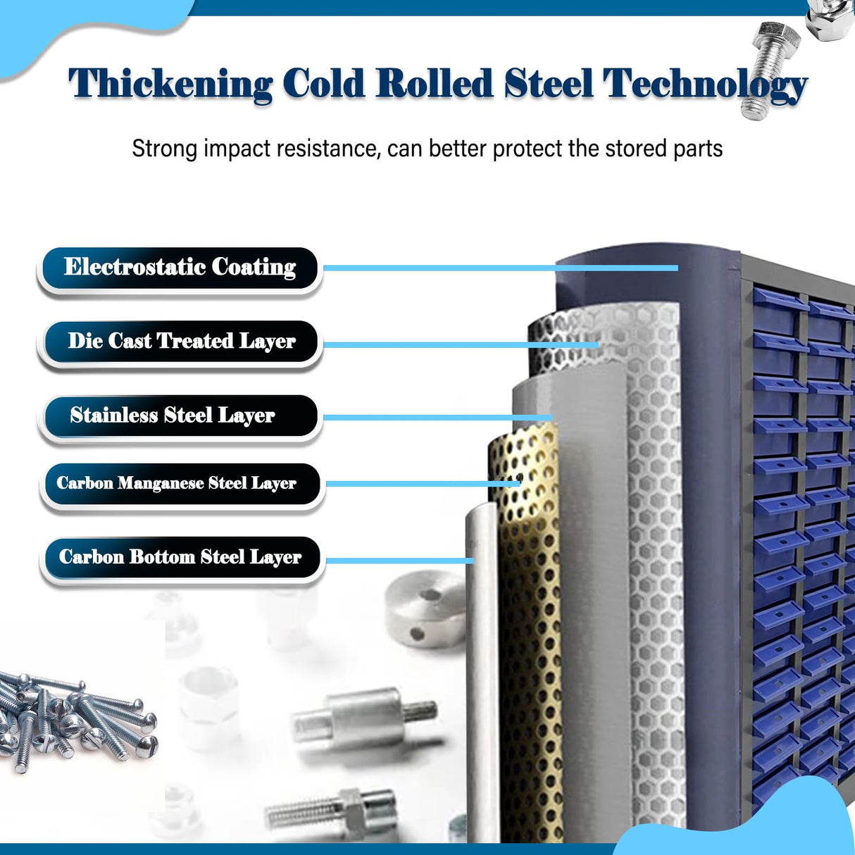 LGXEnzhuo Parts Cabinet with 75 Drawers Nut and Bolt Organizer Bolt Bin Cabinet Small Parts Storage Organizer with Partitions and Labels LGXEnzhuo