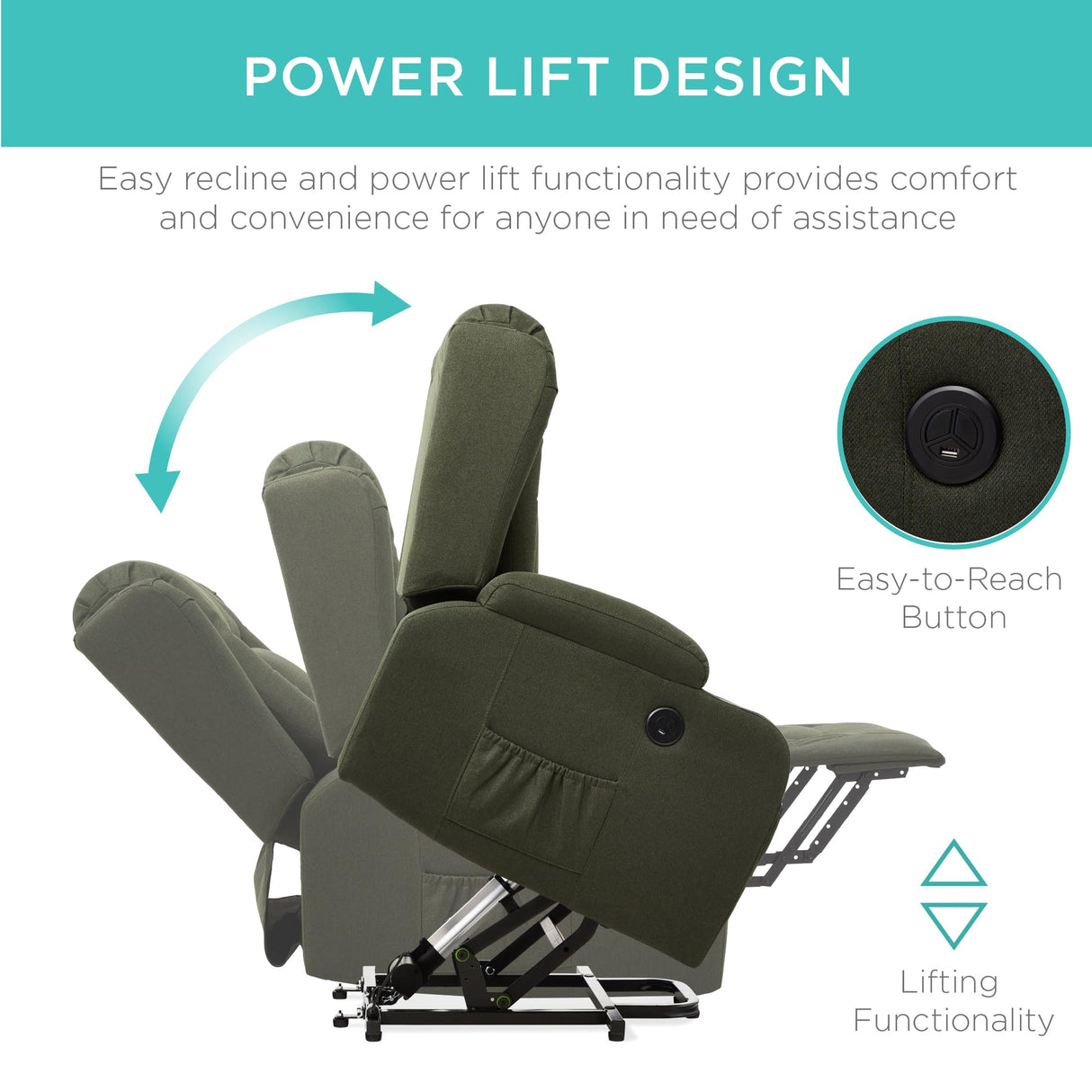 Best Choice Products Modern Linen Electric Power Lift Chair, Recliner Massage Chair, Adjustable Furniture for Back, Legs w/ 3 Positions, USB Port, Heat, Cupholders, Easy-to-Reach Button - Olive Best Choice Products