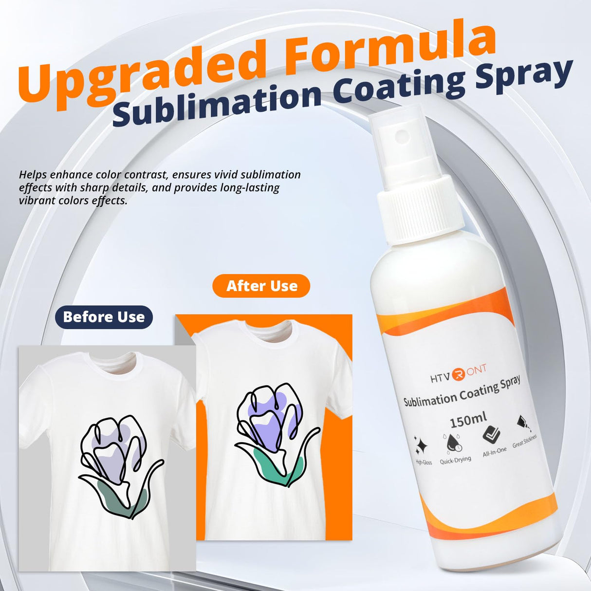 HTVRONT Sublimation Coating Spary for Cotton Shirts - Upgrade Version 150ml Sublimation Spray for All Fabric, Canvas, Pillow, Shirts, Carton, Sublimation Spray Quick Dry & High Gloss & Washable HTVRONT