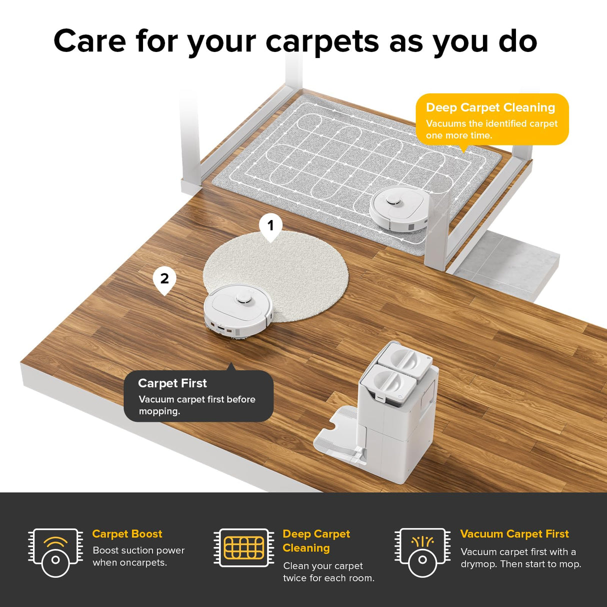 roborock Qrevo S Robot Vacuum and Mop, Self-Drying, Auto Mop Washing, 7000Pa Suction, Self-Emptying & Refilling, 10mm Mop Lifting, 200RPM Spinning Mops, Smart Obstacle Avoidance, White roborock