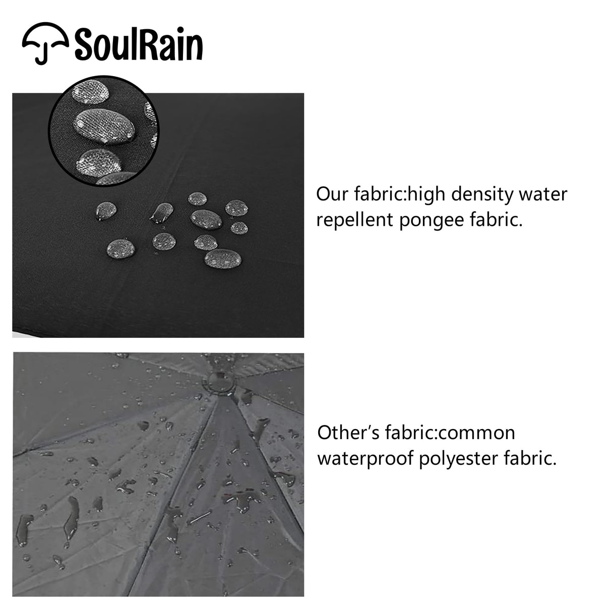 SoulRain 48" Arc Classic Wood Handle Umbrella Auto Open Windproof clear Unbreakable Stick Rain Umbrella (Black) SoulRain