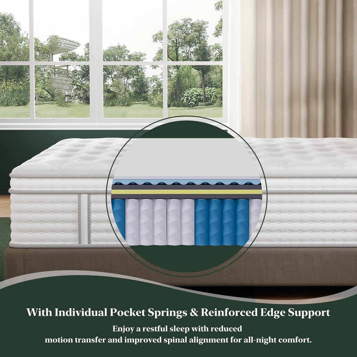 King Mattress, 14-Inch Luxury Hybrid Mattress, Fiberglass-Free Mattress in a Box with Gel-infused Memory Foam, Individual Pocket Spring for Motion Isolation-Edge Support,CertiPUR-US,10-Year Warranty FP FLEXPEDIC