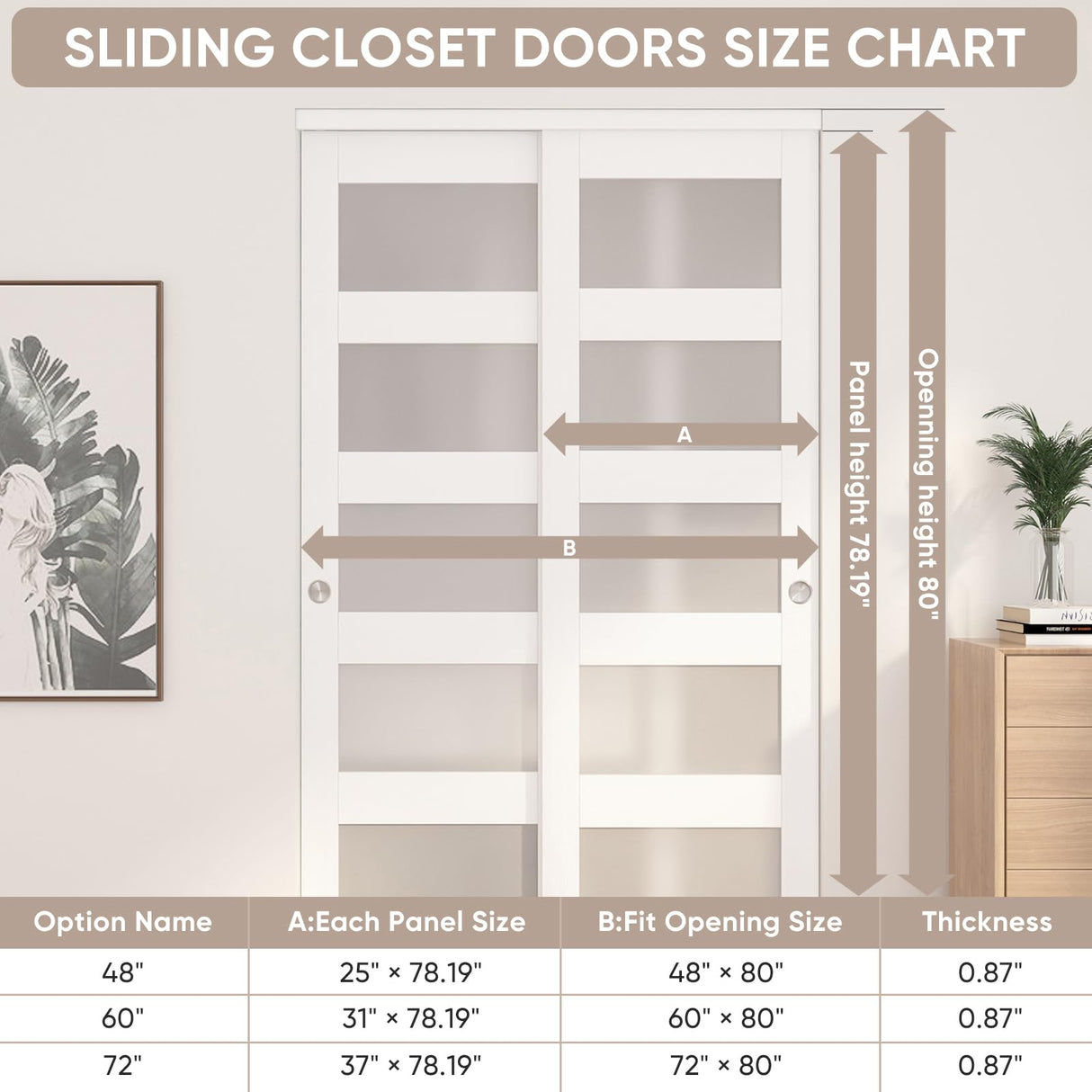 JUBEST Sliding Closet Door 48"(Double 25") x 80", 5-Lite Frosted Glass Bypass Door with Hardware Kit & Matching Fascia, Pre-Drilled MDF Wood Slab with Water-Proof PVC Surface, Easy to Install, White JUBEST