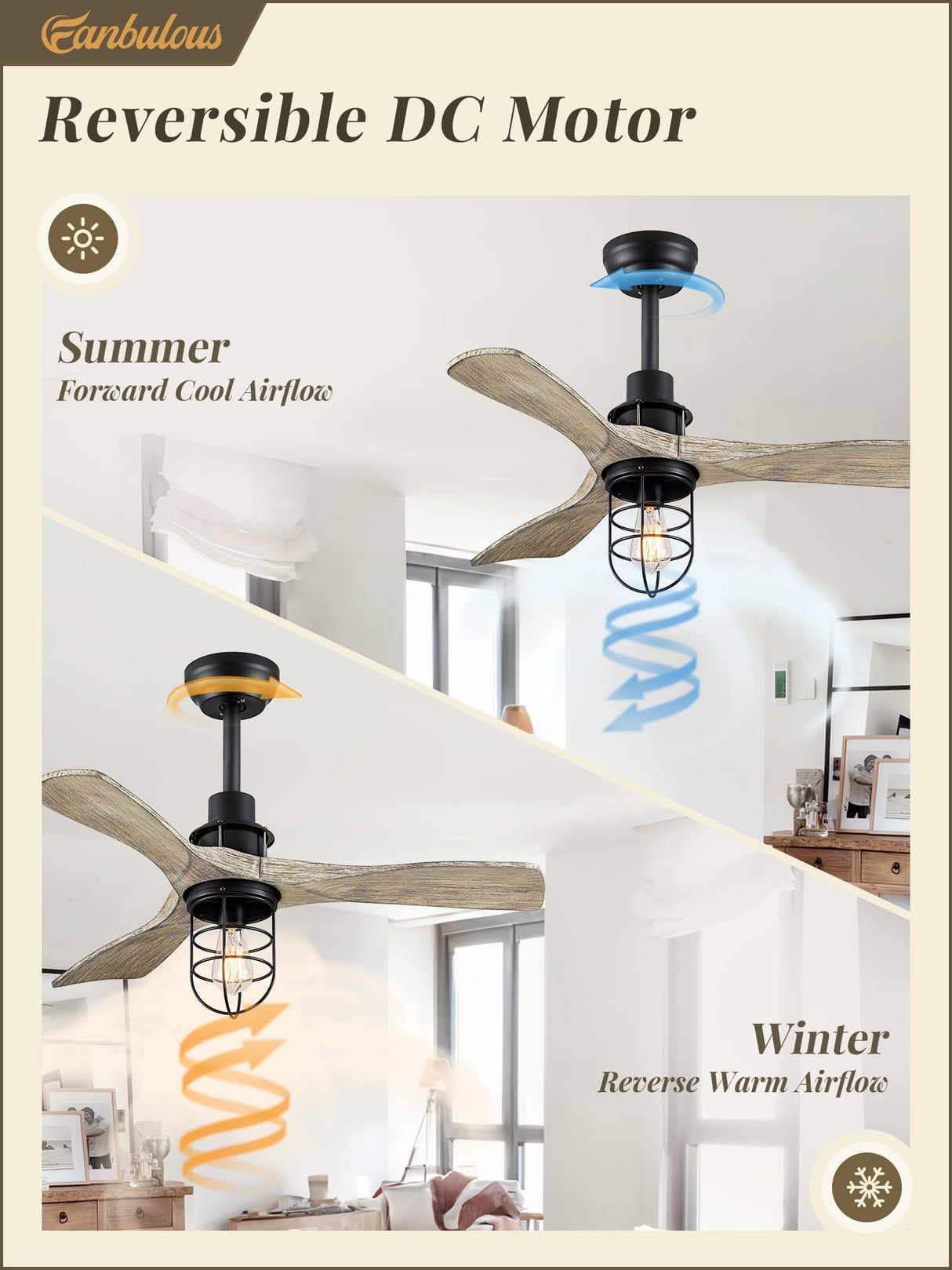 Fanbulous 36Inch Ceiling Fans with Lights and Remote Control Farmhouse Flush Mount Ceiling Fan with 6-Speeds,Low Profile Ceiling Fans with Quiet Reversible DC Motor for Patio Living Room Bedroom Fanbulous