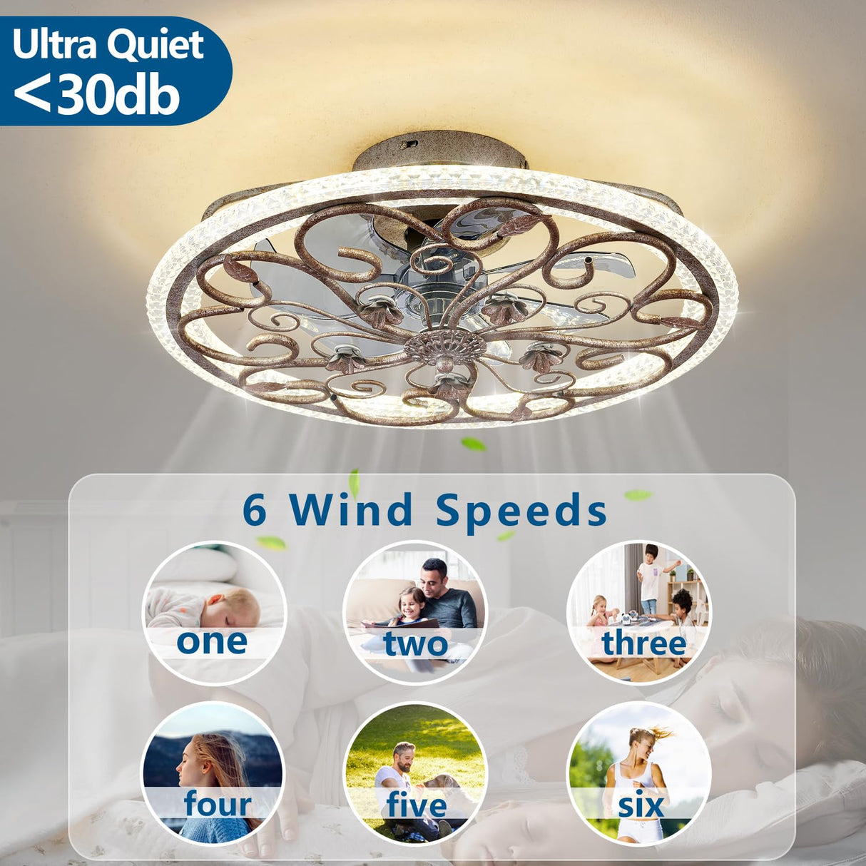 HuixuTe Rustic Caged Ceiling Fan with Lights Remote Control, Retro Industrial Ceiling Fan with Light for Kitchen Bedroom Living Room HuixuTe