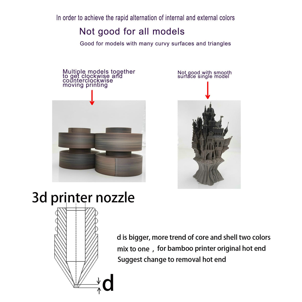 3DimsFila 3D Printer PLA Filament 1.75mm,Rock Stone Color,Brown Yellow Black,Multi Color Filament Net Weight 1kg for Ender3 CR10 3DimsFila