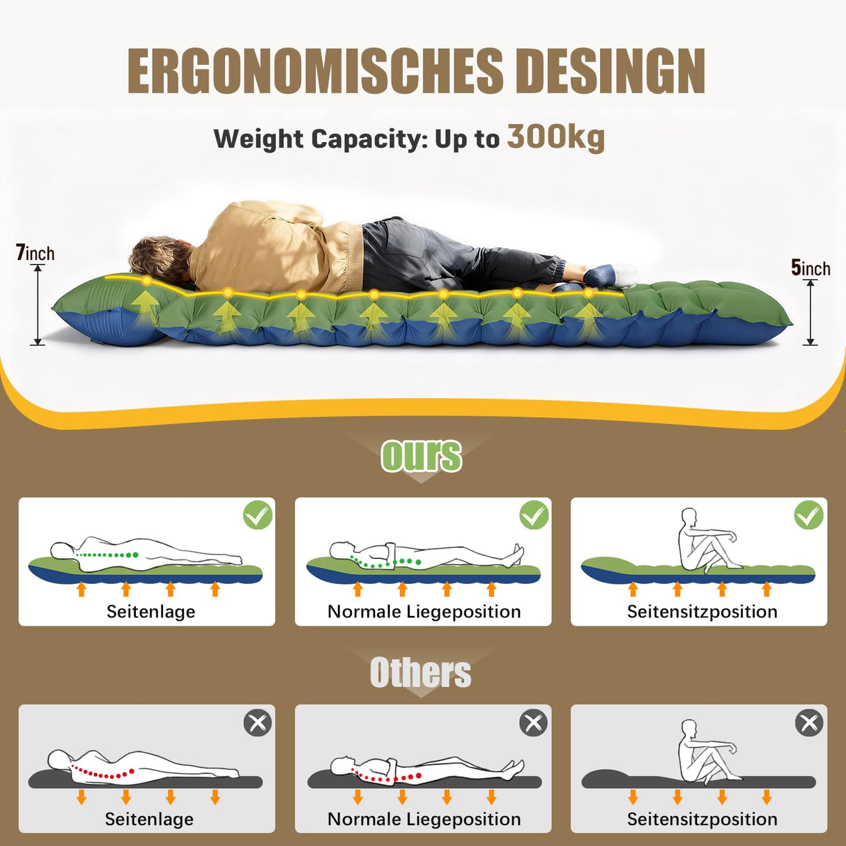 Yuzonc Double Sleeping Pad - Self Inflating 4" Extra-Thick for 2 Person with Pillow Built-in Foot Pump Inflatable Sleeping Mat for Backpacking, Hiking, Traveling, Tent, Portable Camping Mat Yuzonc