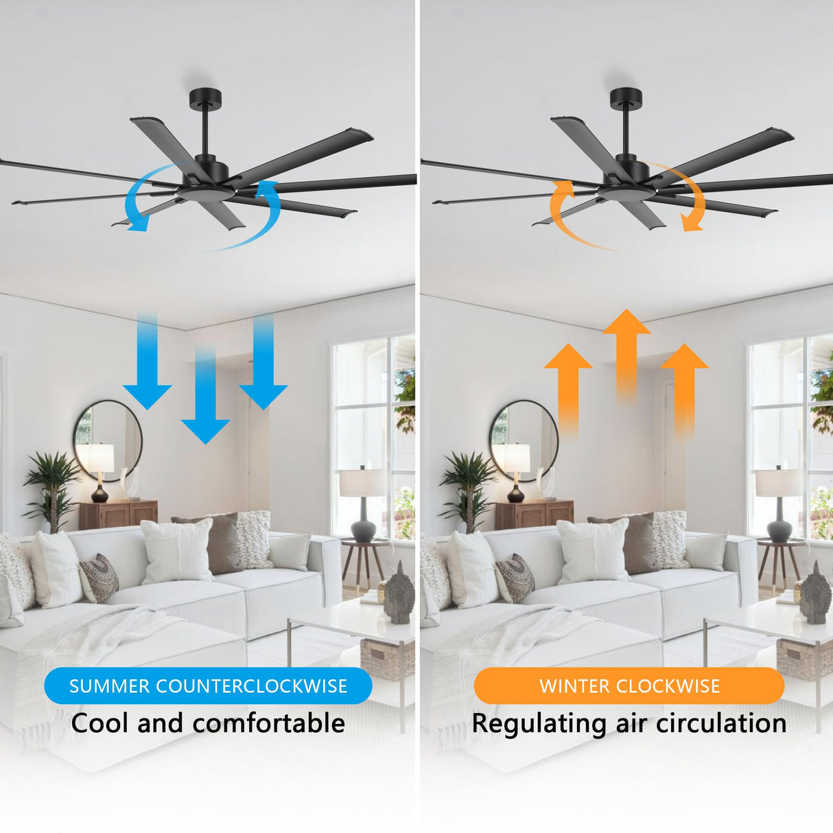 LEDLUX 72" Ceiling Fan No Light, Reversible DC Motor, 6 Speed Remote Control, Industrial 9 Aluminum Blades with 3 Downrods for Home or Commercial, Living Room/Warehouse Black LEDLUX