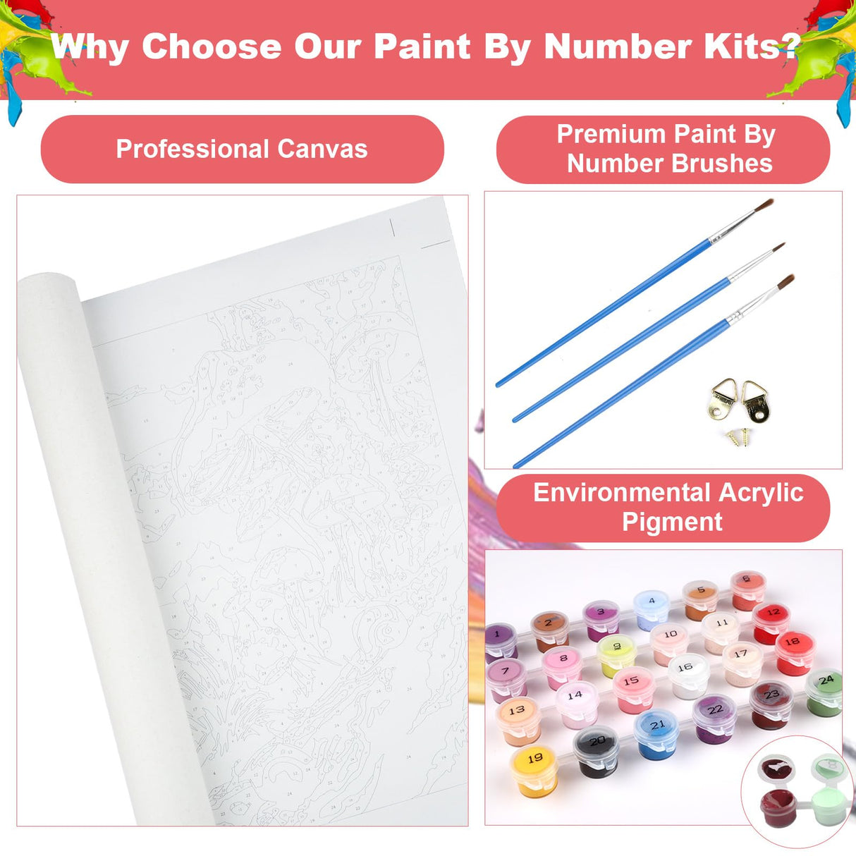 NEWENMO Cartoon Paint by Numbers Kit for Adults, Ice Cream Sweetmeats Paint by Numbers on Canvas Unframed, DIY Oil Painting Perfect for Beginner, Craft, Hobbies and Home Wall Decor 16x16 in NEWENMO