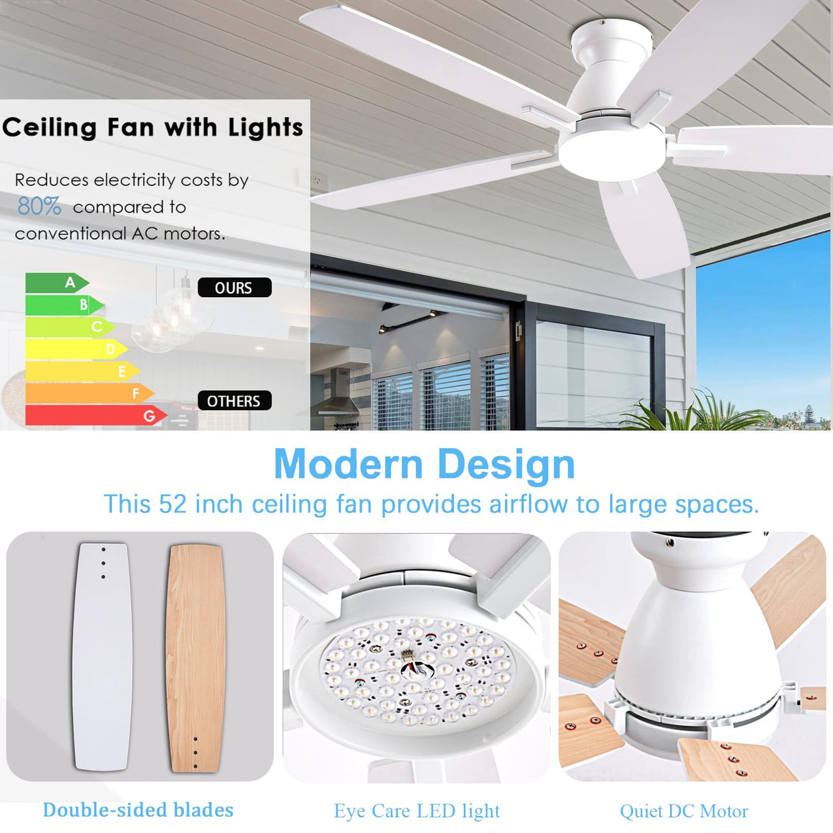 NKPU 52 Inch White Modern Ceiling Fans with Lights, Low Profile Ceiling Fan and Remote Control, DC Reversible Motor, Dimmable LED Ceiling Fans for Bedroom,Indoor/Outdoor Patio Use NKPU
