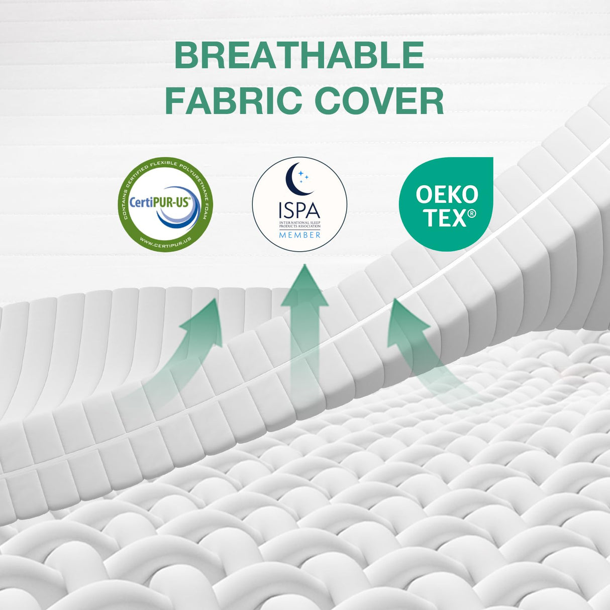 Novilla King Size Mattress, 10 Inch Foam Mattress, Block Cutting Design King Mattress Provide Double Air Zone, Flippable King Mattress for Back & Side Sleeper Novilla